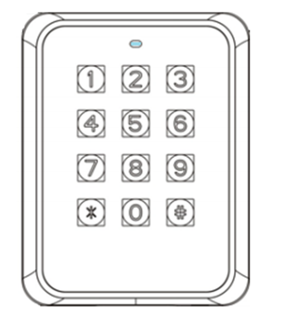Picture for category Keypads - Reards