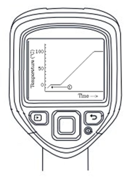 Picture for category Thermal Cameras
