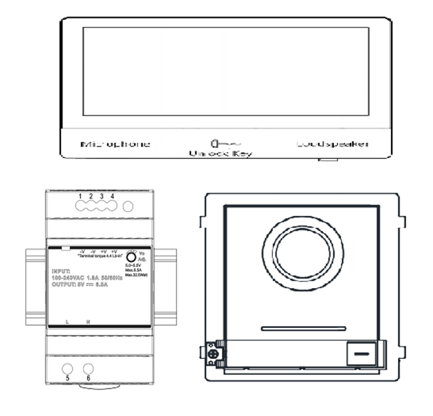 Picture for category KIT