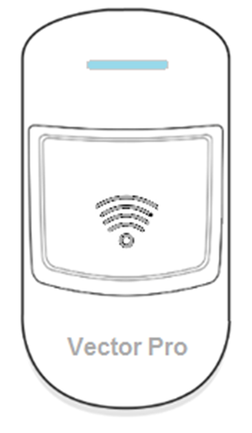 Picture for category PIR Detectors