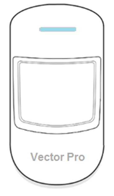 Picture for category PIR Detectors
