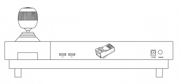 Picture for category IP PTZ Keypads