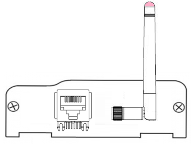Picture for category Ethernet module