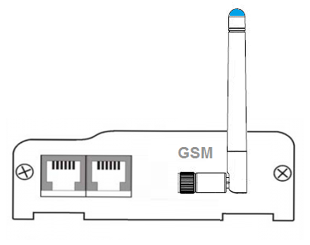 Picture for category GSM Module
