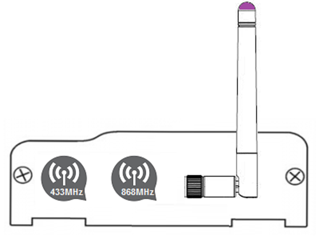 Picture for category Ασύρματα Module Επέκτασης