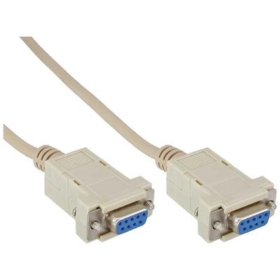 Picture of Cable Programming NULL MODEM D9 F/F (2m) Roline Inim